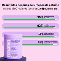 MENO® l Cápsulas Adelgazantes Menopausia - miniatura 9
