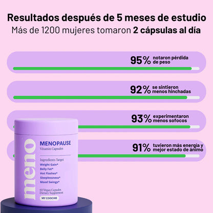 MENO® l Cápsulas Adelgazantes Menopausia